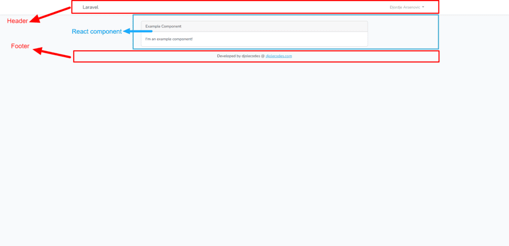 Explained UI what's rendered by laravel what by react