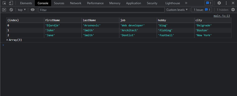 javascript console table can display objects in a much readable way